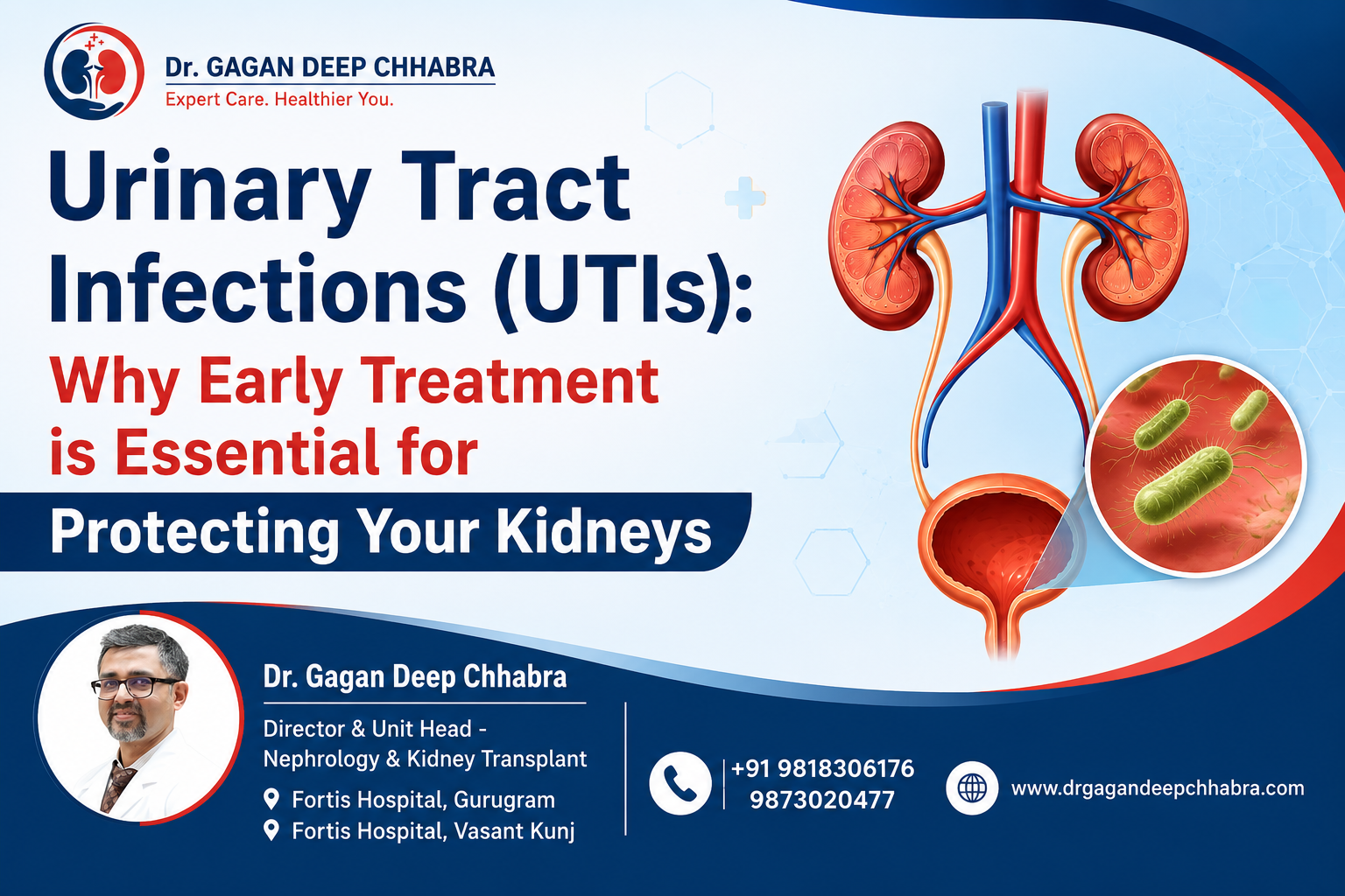 Urinary Tract Infections (UTIs): Why Early Treatment is Essential for Protecting Your Kidneys