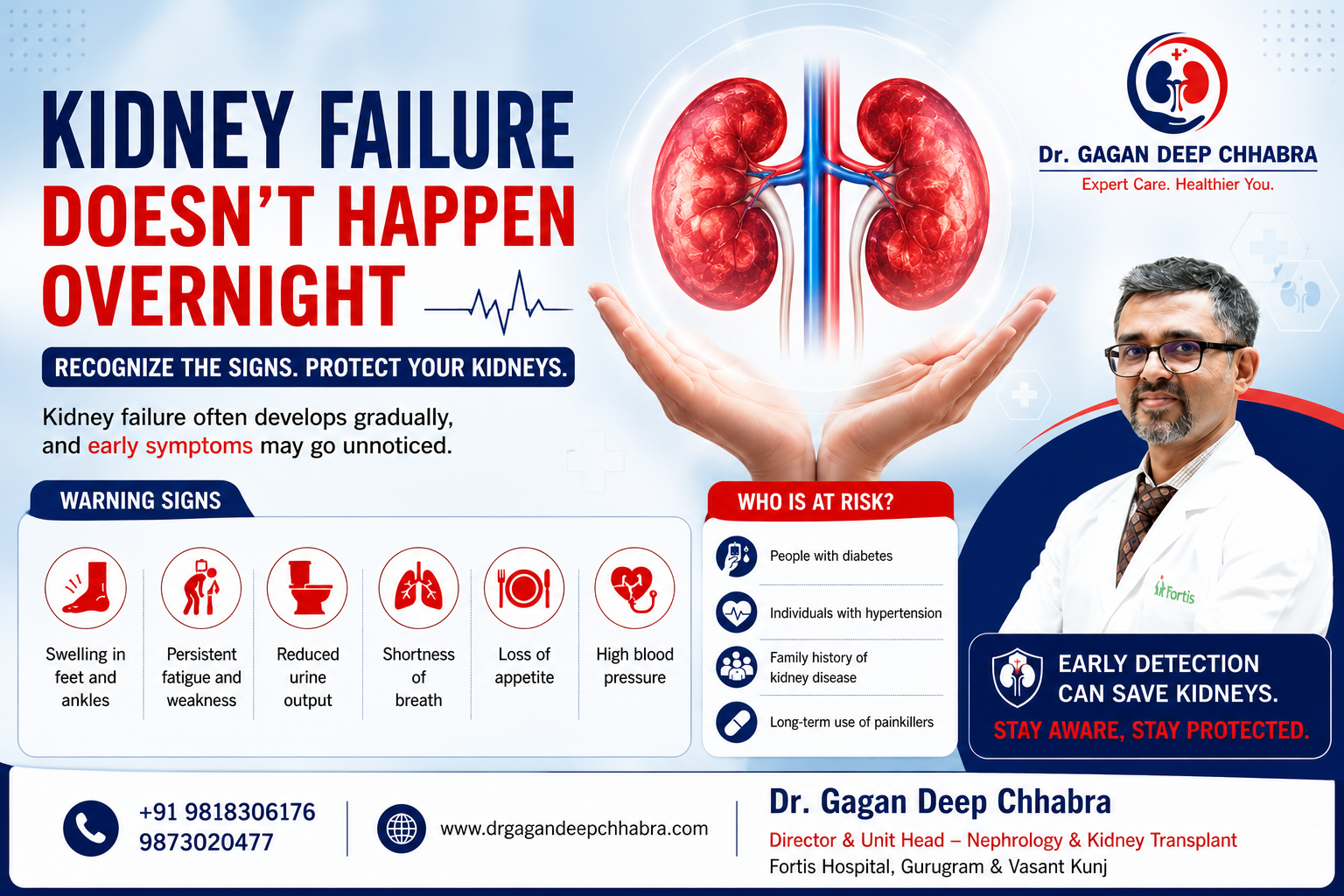 Kidney Failure Doesn't Happen Overnight: Know the Early Warning Signs